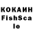 МЕТАДОН VHQ Avnish Kesarwani